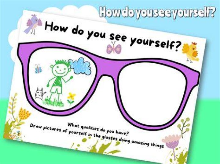 How Do You See Yourself?