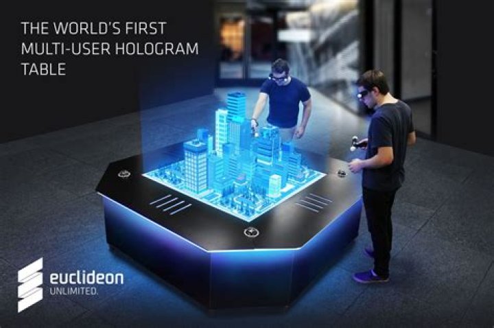 How Does 3d Hologram Technology Work technology