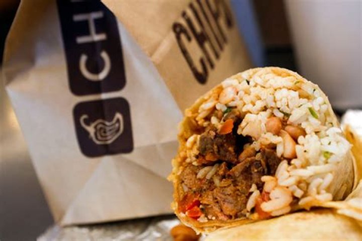 How Healthy Is Chipotle? GQ