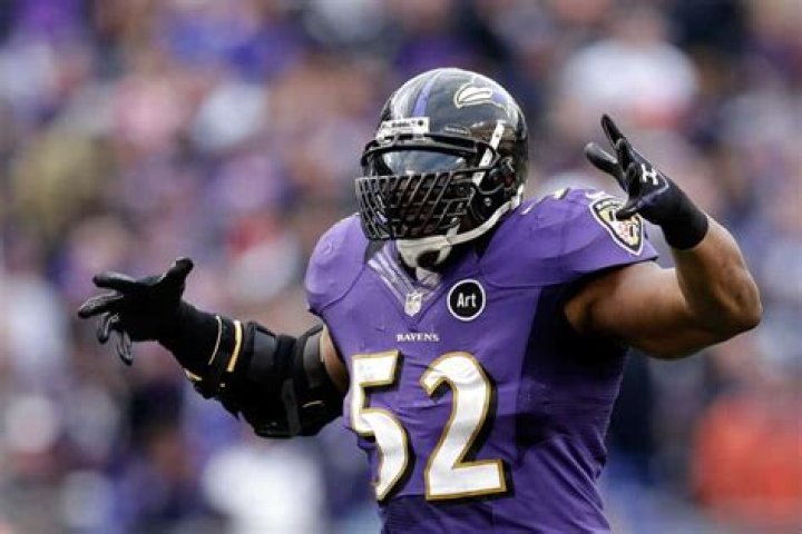 How long did Ray Lewis and Sharnika Kelly date, who is their child?