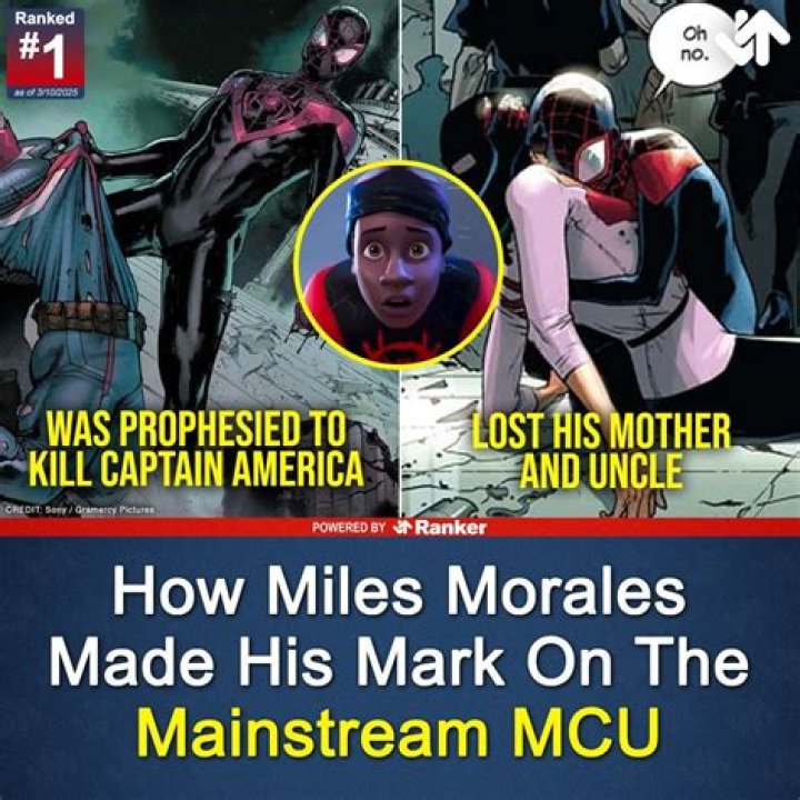 How Miles Morales's Dad Died SpiderMan PS5 Remastered Gameplay 4K