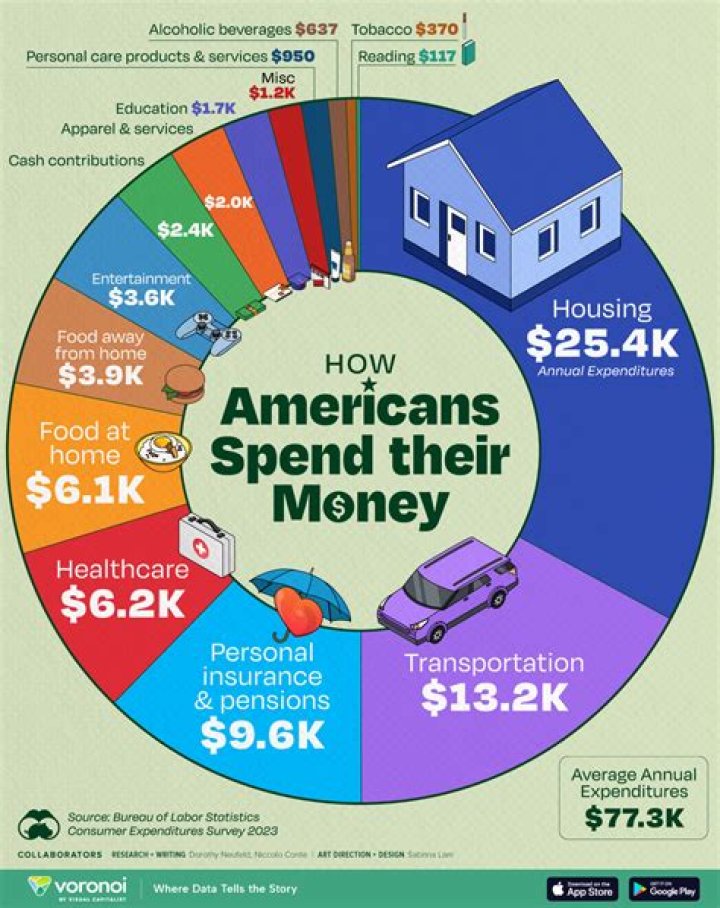 How Much Money Do HGTV&rsquo;s Biggest Stars Really Make? Instanthub