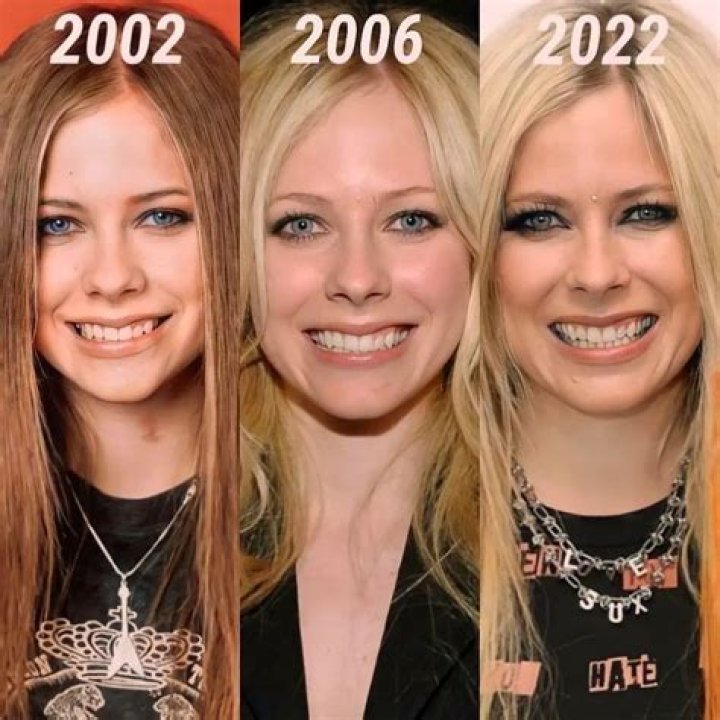 How Old Is Avril Lavigne's Daughter A Complete Guide