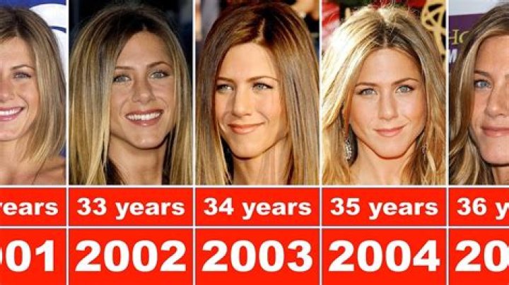 How Old Was Jennifer Aniston In Friends? Celeb Volt