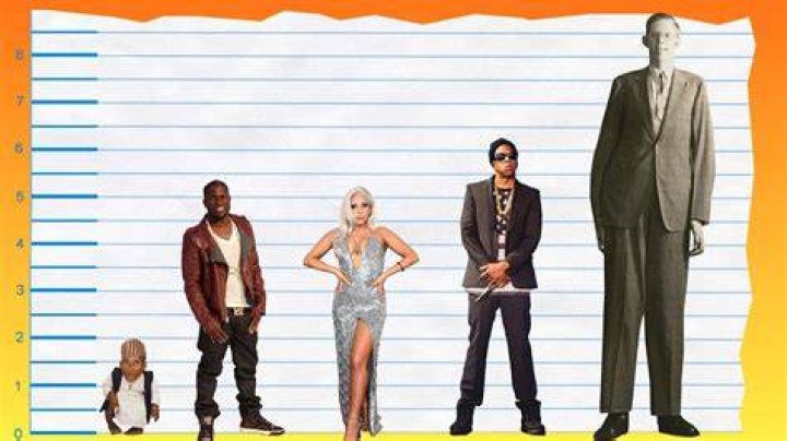 How Tall is Al Roker Unveiling the Surprising Truth!