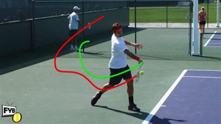 How To A Tennis Ball Boy? Salary, Tips and More
