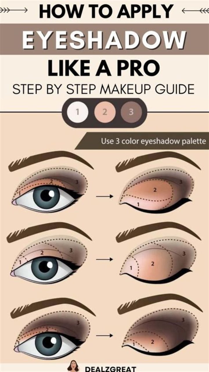 How to Apply Eye Shadow for Hooded Eyes