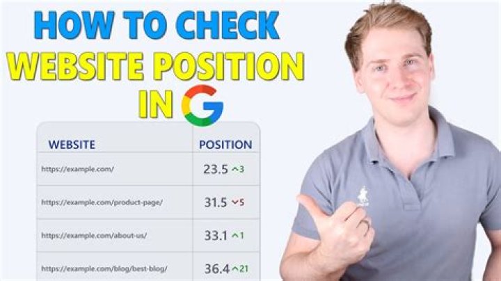 How to Check Website Position in Google [5 Different Ways] YouTube