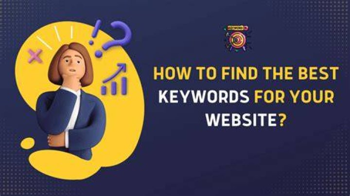 How to find website keywords and paid) Review Guruu