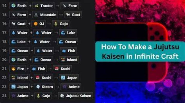 How to make Jujutsu Kaisen in Infinite Craft Gaming Times