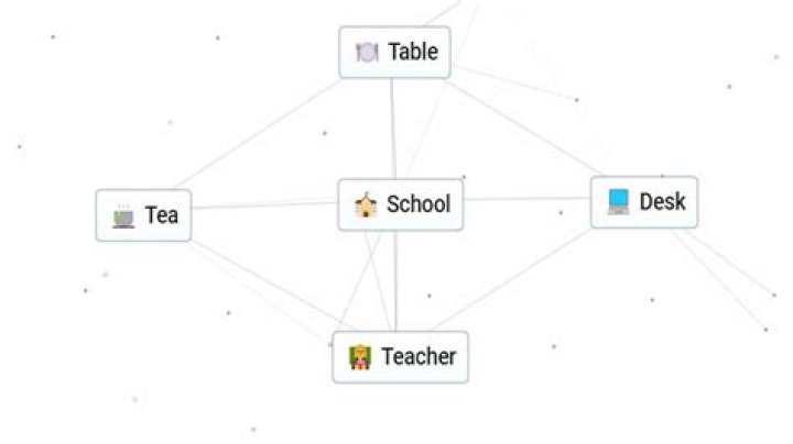 How To Make School In Infinite Craft Gamer Tweak