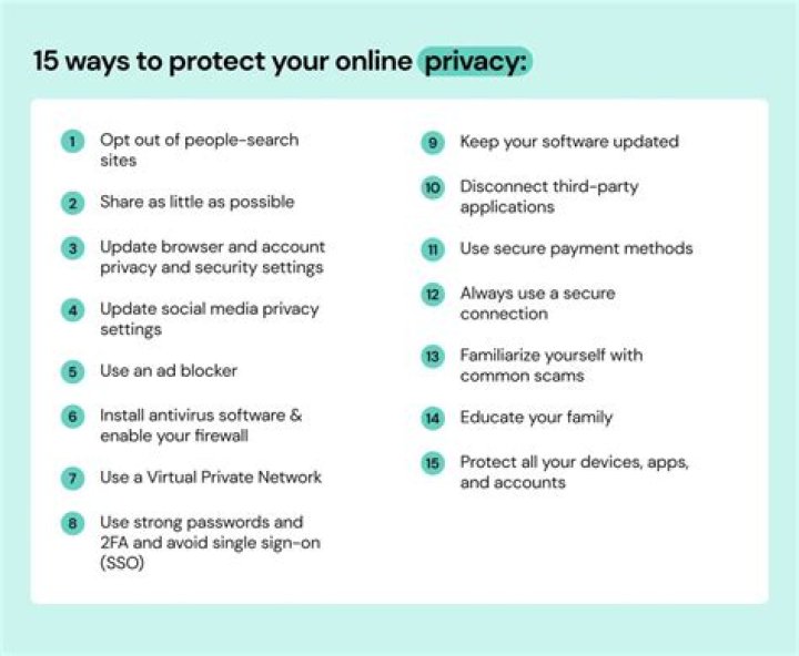How To Protect Your Privacy In The Age Of Suja Varunee