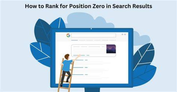 How to Rank for Position 0 on Google in 5 Easy Steps
