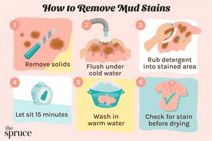 How to Remove Mud Stains From Clothing