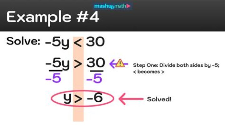 How to Solve Different Right Triangles Using the Graphical Calculator