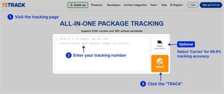 How To Track Your Website's Google Rankings 3 Easy Methods