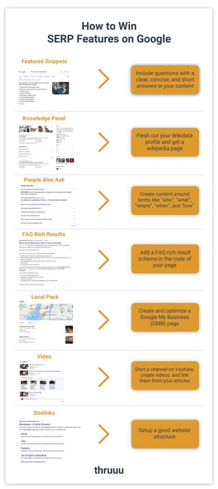 How to Win SERP Features with the SERP Feature Monitor!