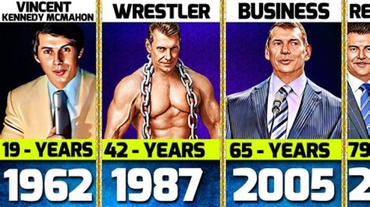How Vince McMahon Changed His Face With Plastic Surgery r/interstimnews
