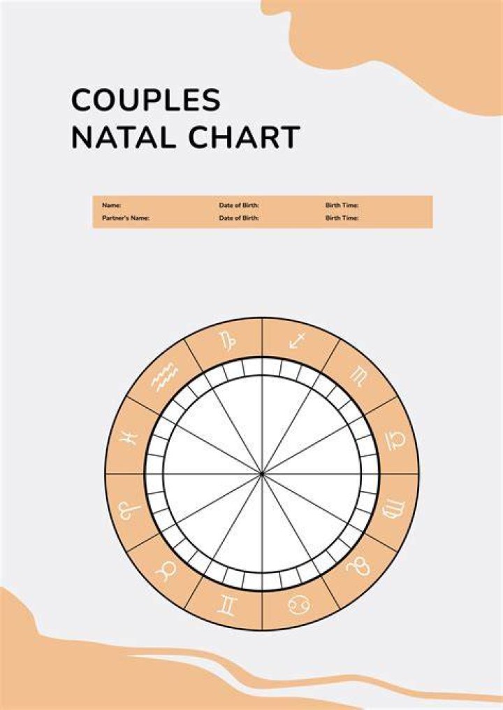 Hwang In Yeop&rsquo;s natal birth chart, kundli, horoscope, astrology