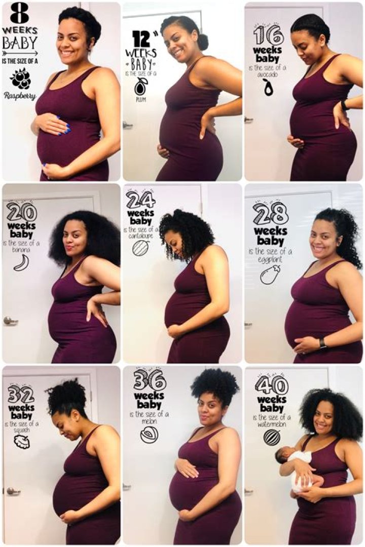 I already know my belly will be really super huge because I'm really