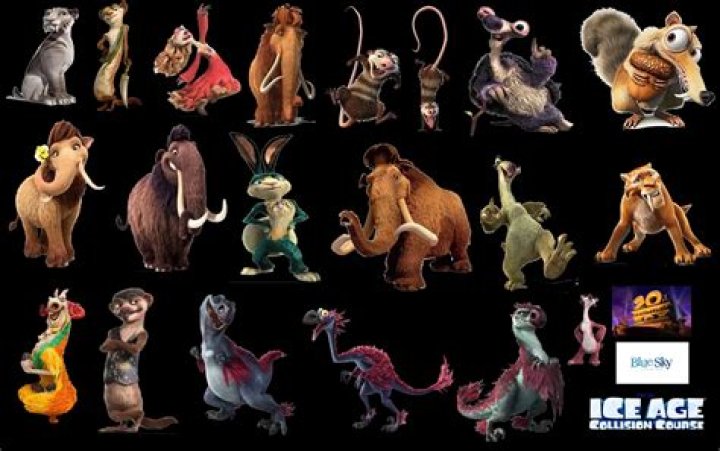 Ice Age Collision Course characters HeyUGuys