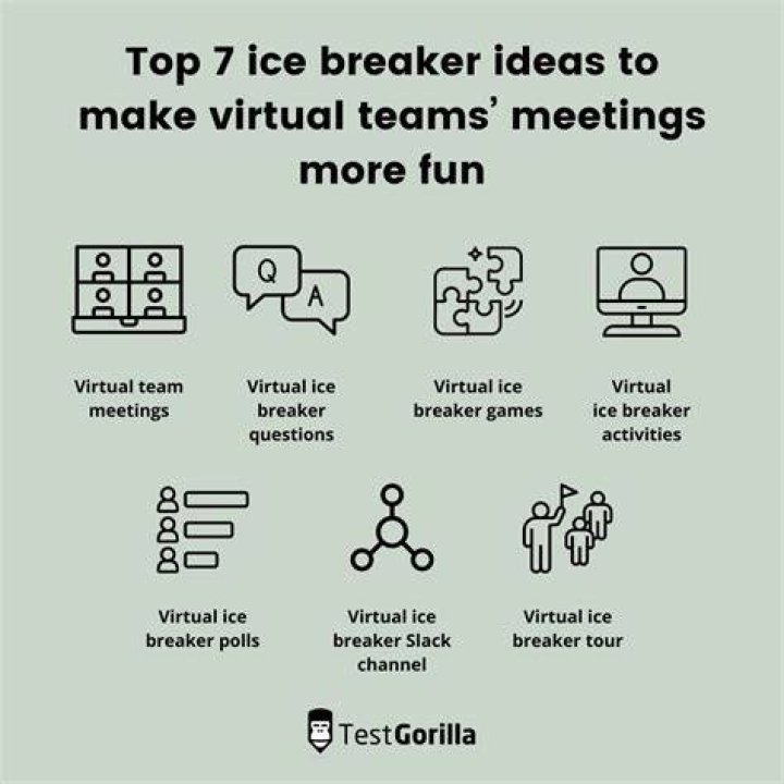 Icebreakers