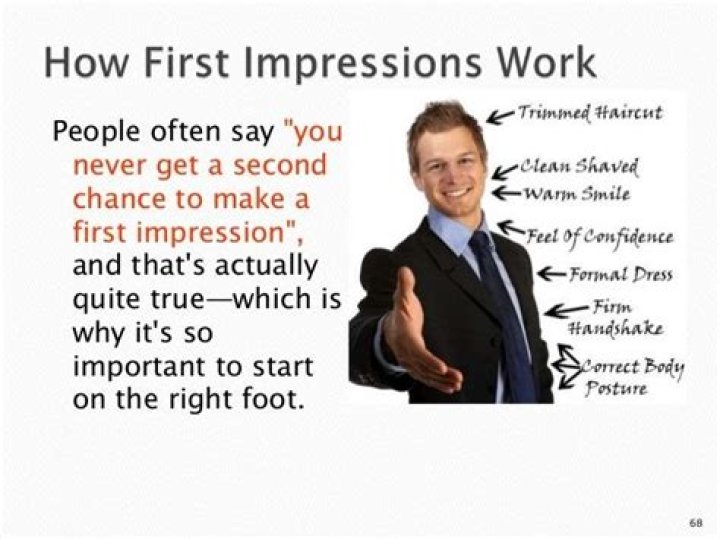 Importance of First Impressions KaileykruwMejia