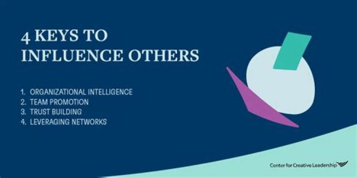INFLUENCE INCREASE your INFLUENCE with MORE EFFORT YouTube