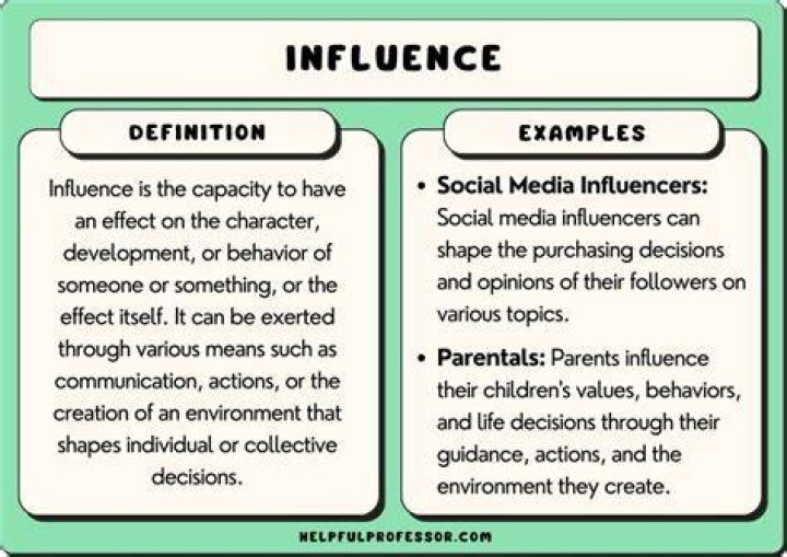 Influenceable vs Influential Meaning And Differences