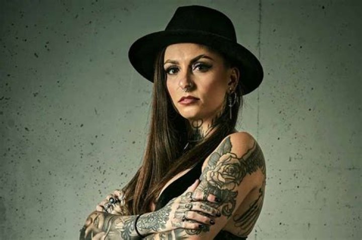 Ink Master Tattoo Artists