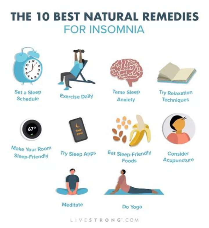 Insomnia help for a month non functional biteatila