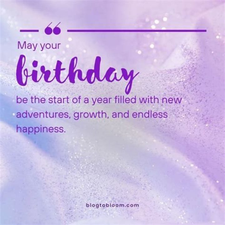 Inspirational Birthday Wishes & Messages