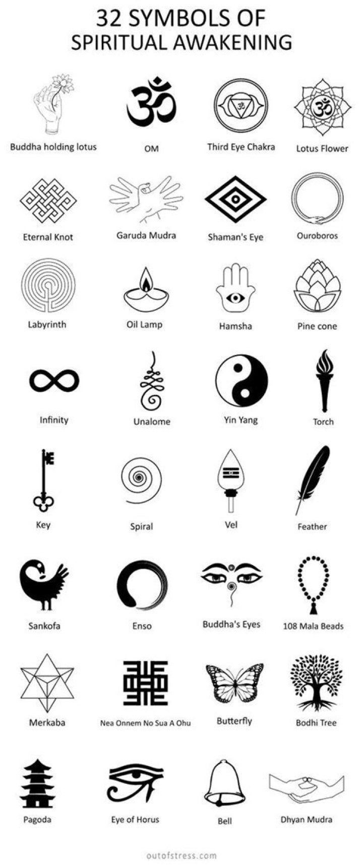 Inspirational Symbols And Meanings