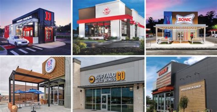Inspire Brands Led Industry in FranchiseeDriven U.S. Restaurant