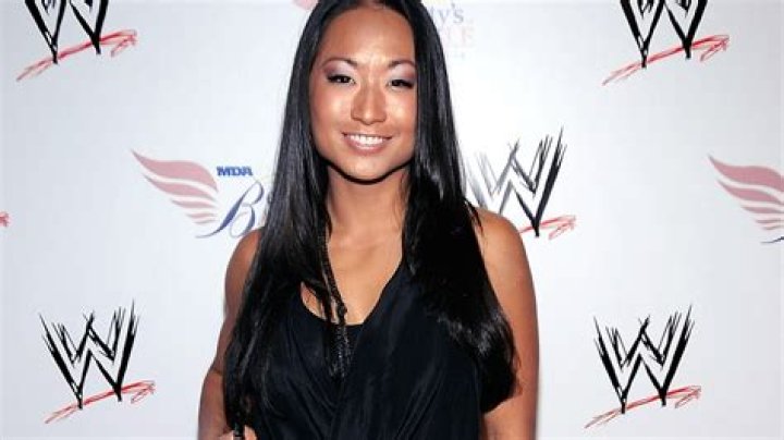 International Woman Gail Kim WWE Divas Photo (35675032) Fanpop