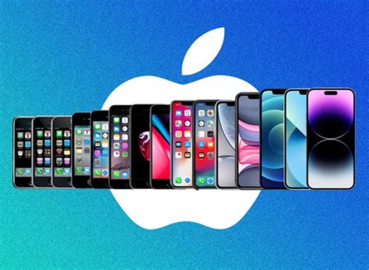 Iphones In Order Of Release