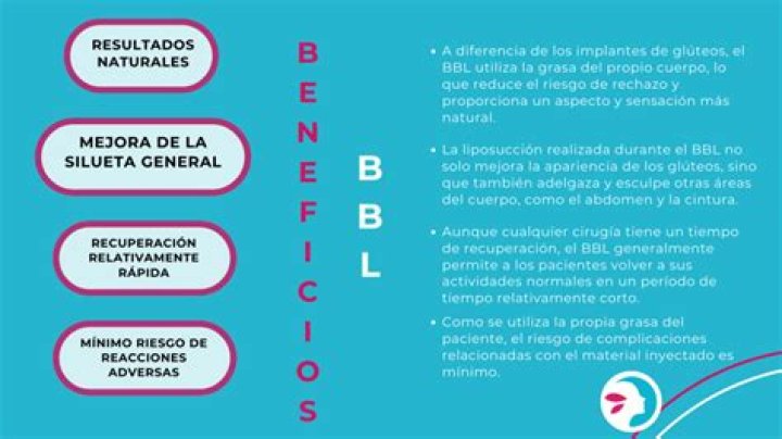 &iquest;Qu&eacute; es el BBL? Cirug&iacute;a de levantamiento de gl&uacute;teos brasile&ntilde;o alarma a