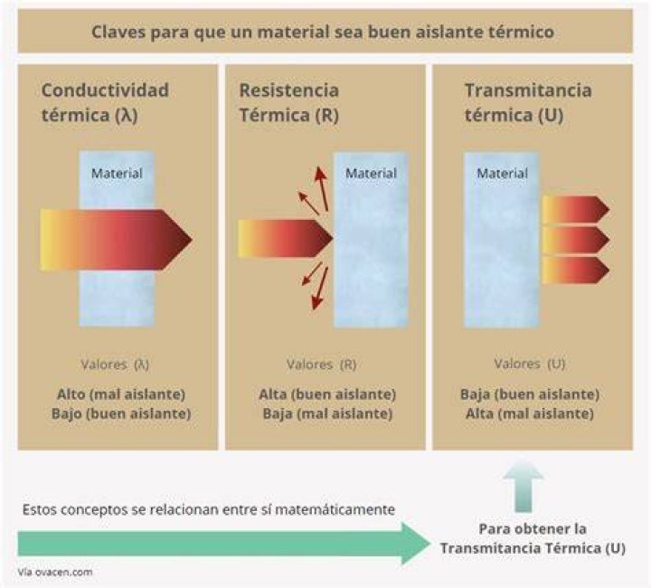 &iquest;Qui&eacute;n es Bella Due&ntilde;as y por qu&eacute; hizo la &lsquo;se&ntilde;a de ayuda&rsquo; en su video