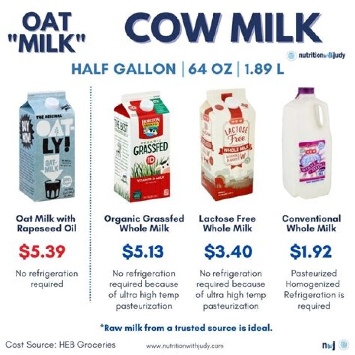 I&rsquo;ll milk u if if u milk me r/EmoGirlsFuck