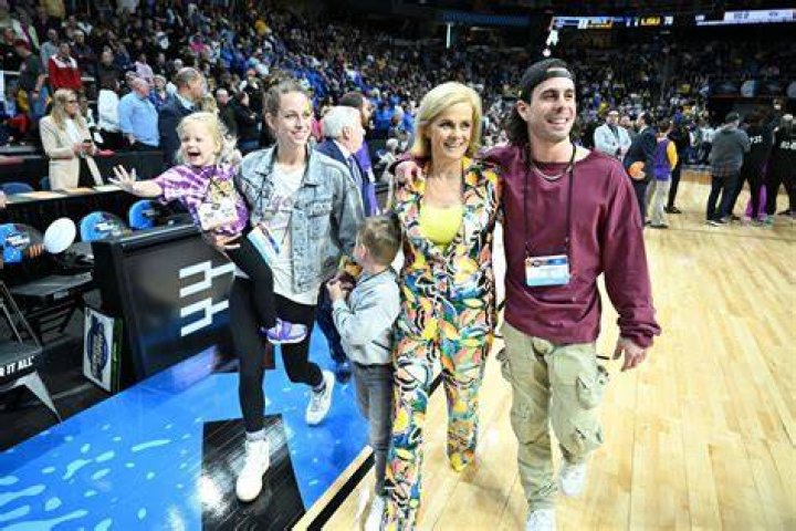 Is Kim Mulkey Engaged? Everything You Need to Know! Directorateheuk