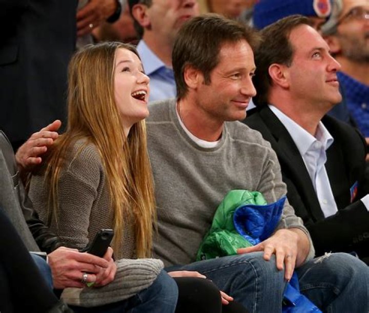 Is Madelaine West Duchovny Married or Dating? All We Know about David