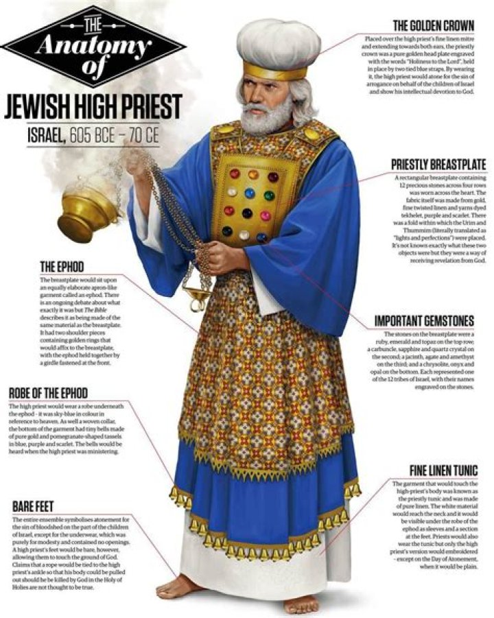 Is Rachel Sennott Jewish What Is Her Religion? Ethnicity And Parents