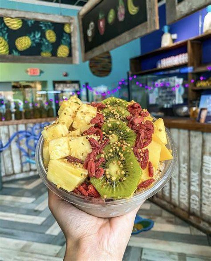 Is the Playa Bowls Franchise Cost Worth It to Invest?
