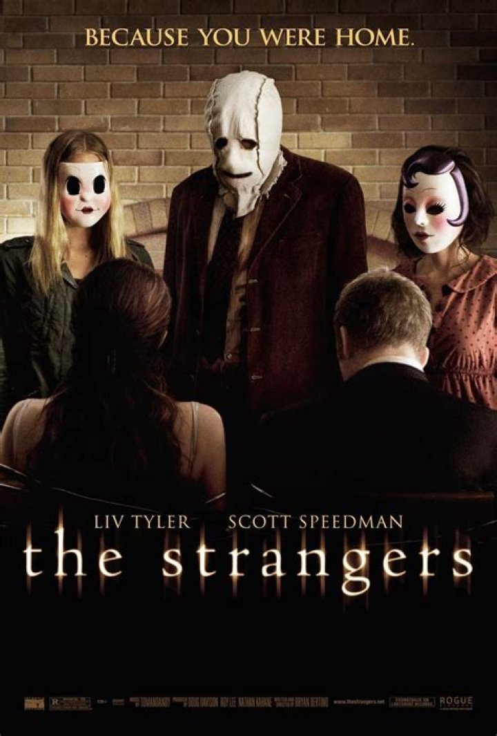 Is The Strangers a True Story? Is the Movie Based on Real Life?