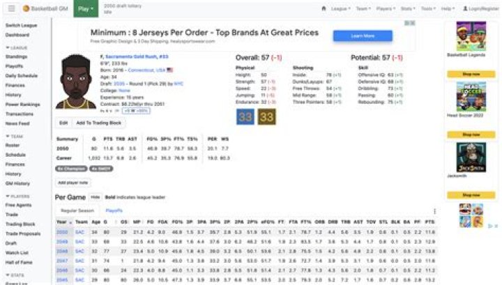 Is this the best sixth man of all time? r/BasketballGM