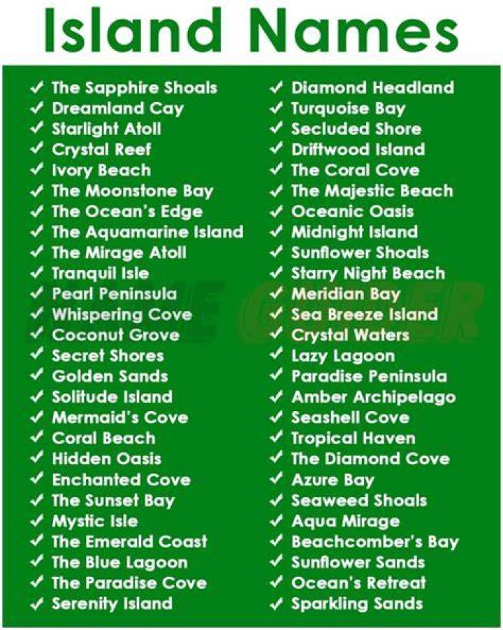 Island Name Generator 🏝️