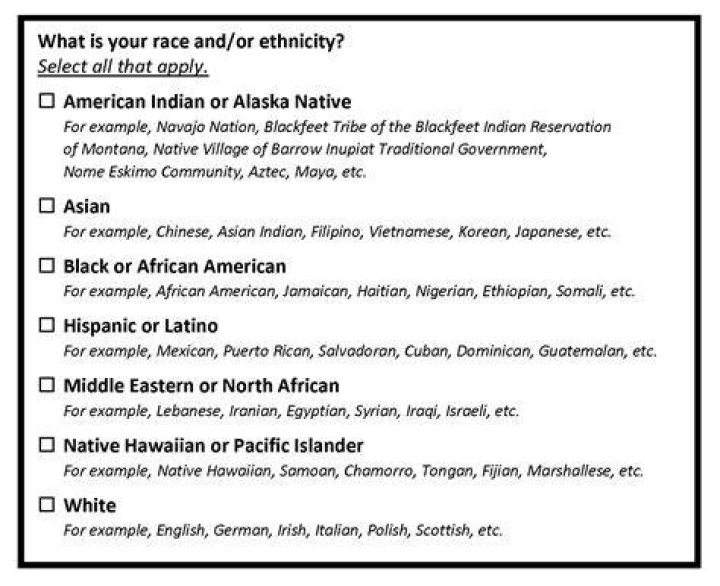 Israel Adesanya Ethnicity, What is Israel Adesanya's Ethnicity