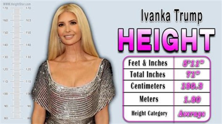 Ivanka Trump Height, Weight, Age, Net Worth, Facts