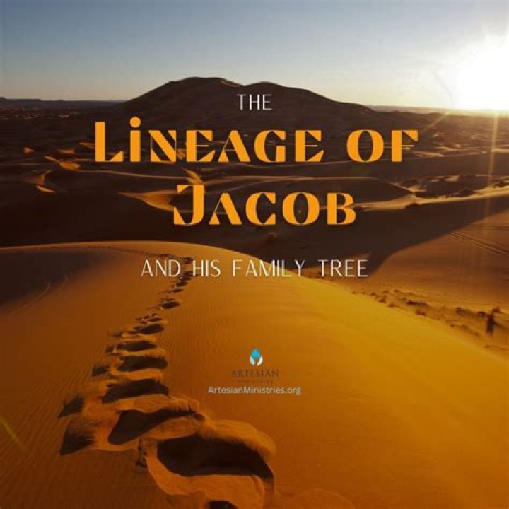 Jacob Jewish Name Written in Hebrew Digital Art by Millix Ellin Fine