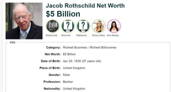 Jacob Rothschild Net Worth Career, Family, Age, Wiki, Bio, All